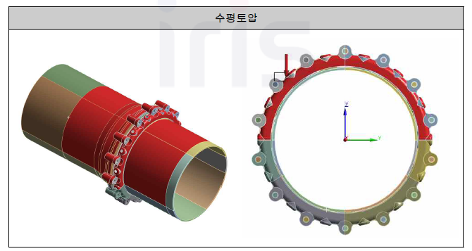 실험A 차량활하중 하중조건 (실험모델 B-M1(개발))