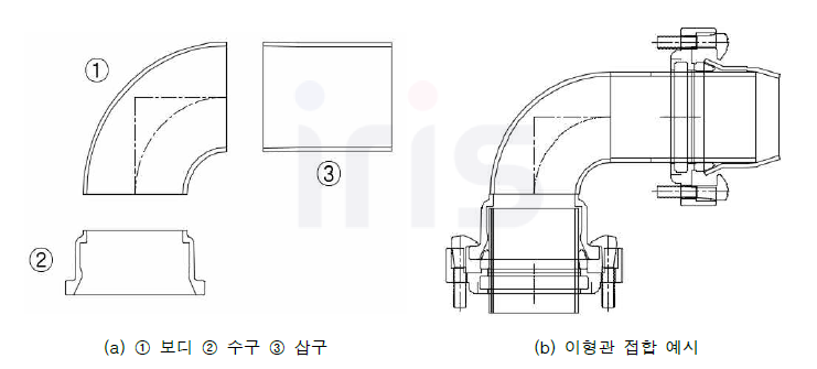 이형관 개별 및 접합 도면