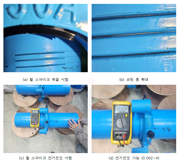 철 스파이크 체결 및 전기전도 시험