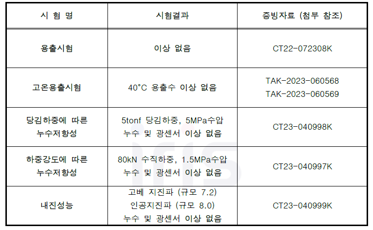 시제품 공인기관 시험결과