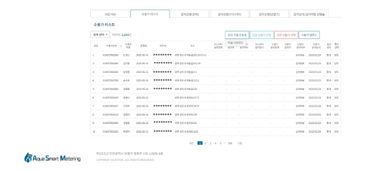 사업관리-사업진행현황-수용가리스트 화면