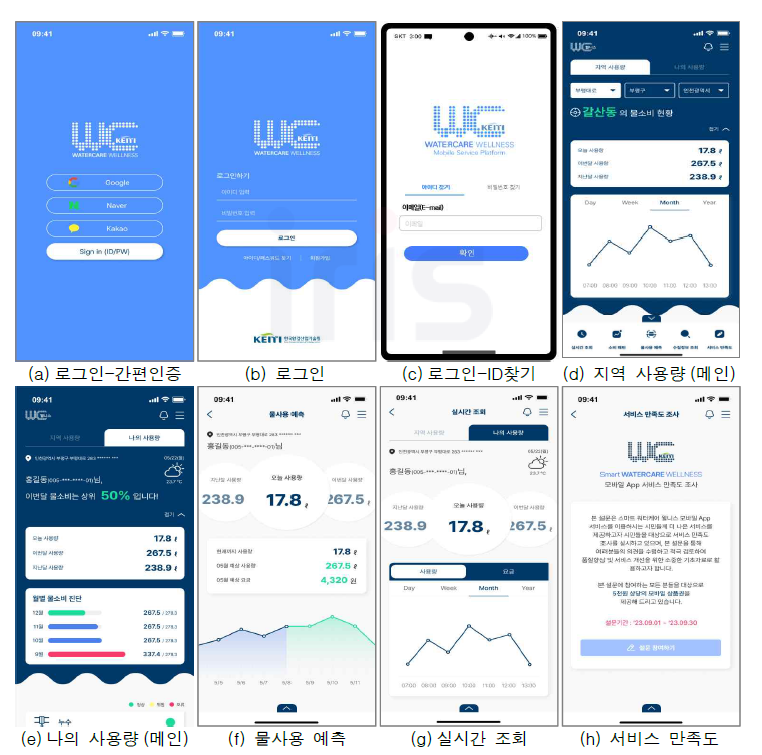 스마트 건강관리 서비스(v1.3) 화면 디자인(안)