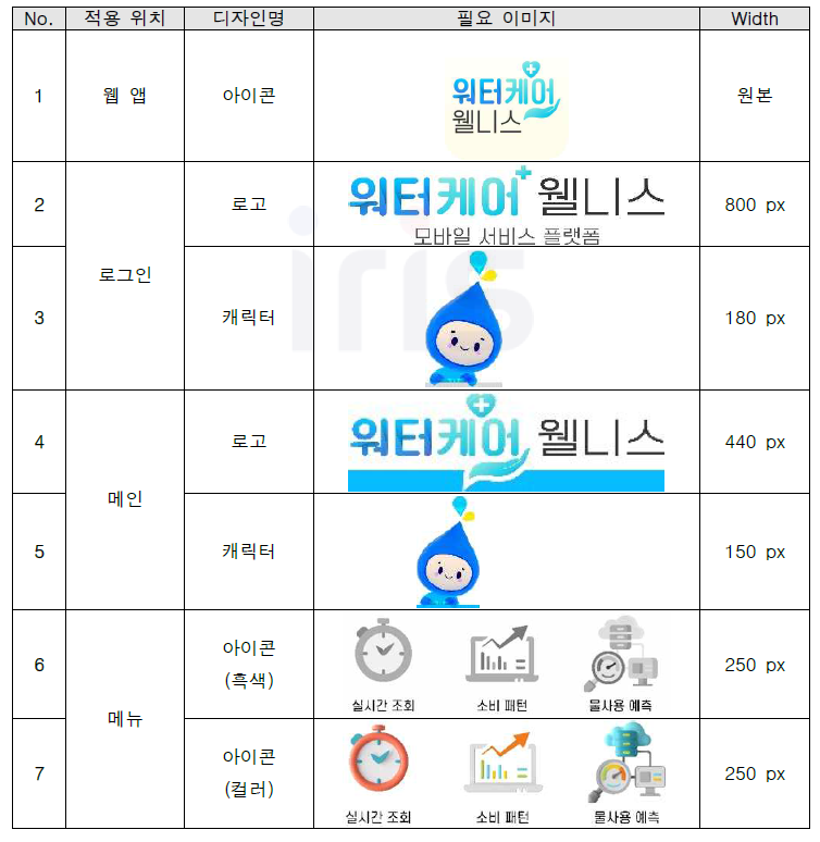 스마트 건강관리 서비스(v 1.4) 화면 설계시 적용 필요 디자인 이미지 리스트