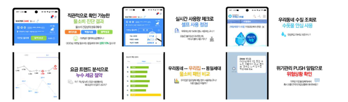 스마트 건강관리 서비스(v2.0) 주요 서비스 컨텐츠 특징