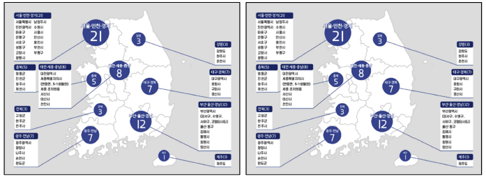 제3차 스마트도시 종합계획