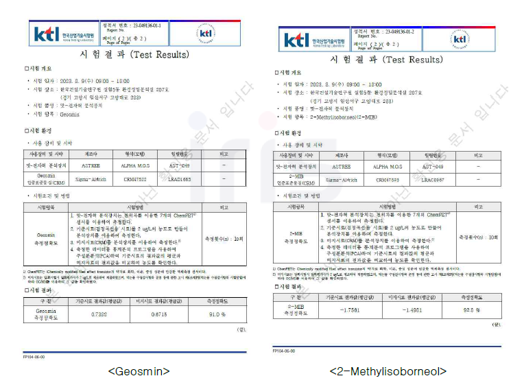 수돗물 만족도 지표 분석 장치 및 시스템 정확성 검토 결과