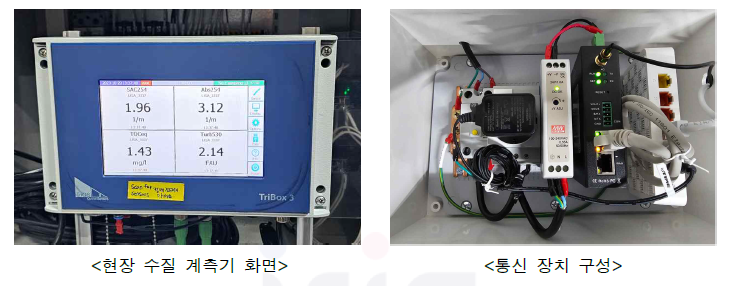 온라인 모니터링 시스템