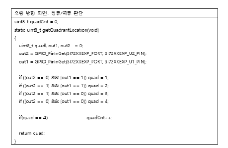 수도미터 정류/역류 판단 기능