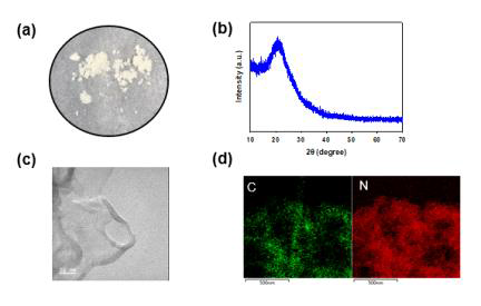 g-C3N4 촉매 표면분석 결과 (a) 실제 사진, (b) XRD, (c) TEM image, (d) EDS image