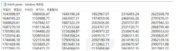 수열 히트펌프 소비전력 database 구성 예시 (서울지역 한강 사무용 건물)