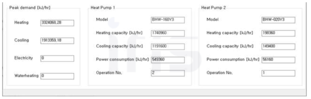 수열원 히트펌프 용량 선정 예시