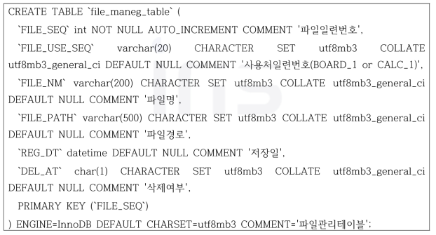 파일 관리 테이블 생성 구문