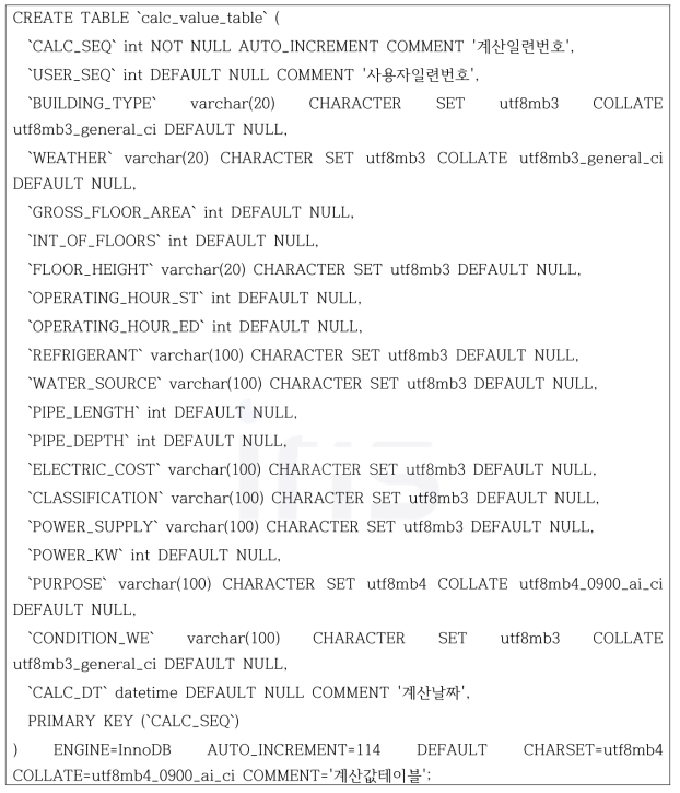 계산값 테이블 생성 구문
