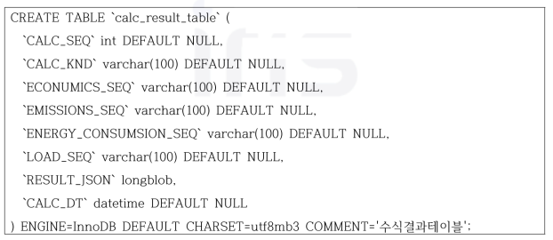 수식결과 테이블 생성 구문
