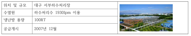 대구 서부하수처리장 히트펌프 적용사양 및 특징