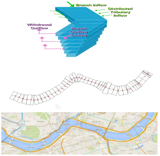 CE-QUAL-W2 모델 개념도 및 한강 수체 모사