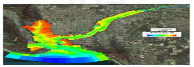 EFDC river model dynamic simulation