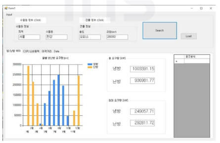 GUI Output(냉난방 부하)