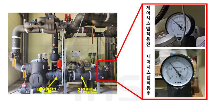 메인밸브 폐쇄에 따른 수충격 시험