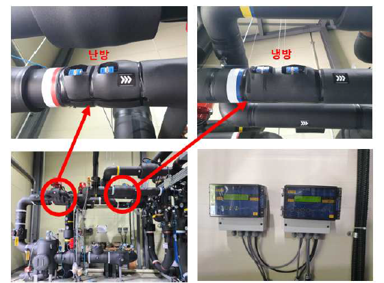 냉방용, 부하용 초음파 유량계 설치 위치