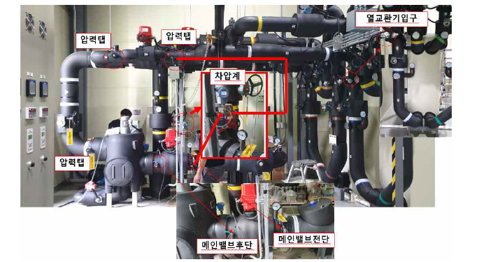 차압측정 위치 : 메인밸브 전단에서 냉방 유량 조절밸브 후단