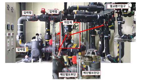 차압측정 위치 : 메인밸브 전단에서 냉방용 열교환기 전단