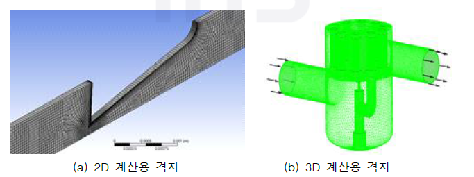 계산 격자계 구성