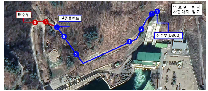 원수 취수배관(펜스탁 드레인관)