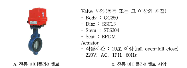 취수시스템에 적용된 버터플라이 밸브