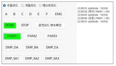 미들웨어 프로그램