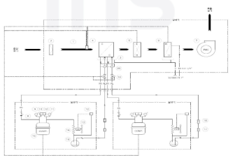 10RT급 공랭식 항온항습 시스템 P&ID