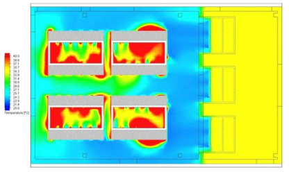 데이터센터 서버랙 수평 단면 온도분포(평면도-FL1.0m)