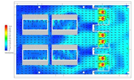 데이터센터 서버랙 수평 단면 속도분포(평면도-FL1.0m)