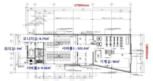 수열원 활용 프리쿨링형 공기조화 실증단지 건축 평면도