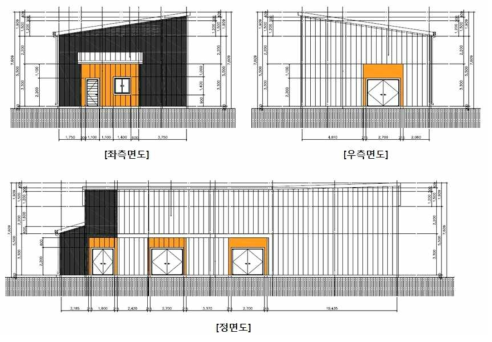 수열원 활용 프리쿨링형 공기조화 실증단지 외형도