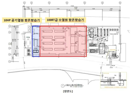 실증단지 내부 기계 설계 구성도