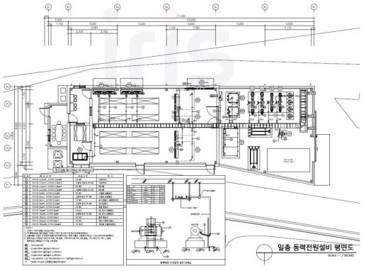 실증단지 동력전원설비 평면도