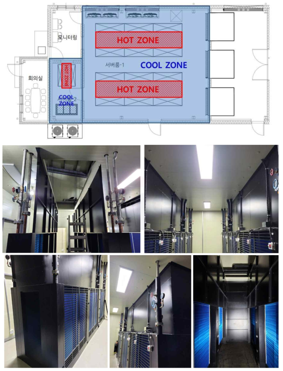 실증단지 온수코일 덕트 (HOT/COOL ZONE 구분)