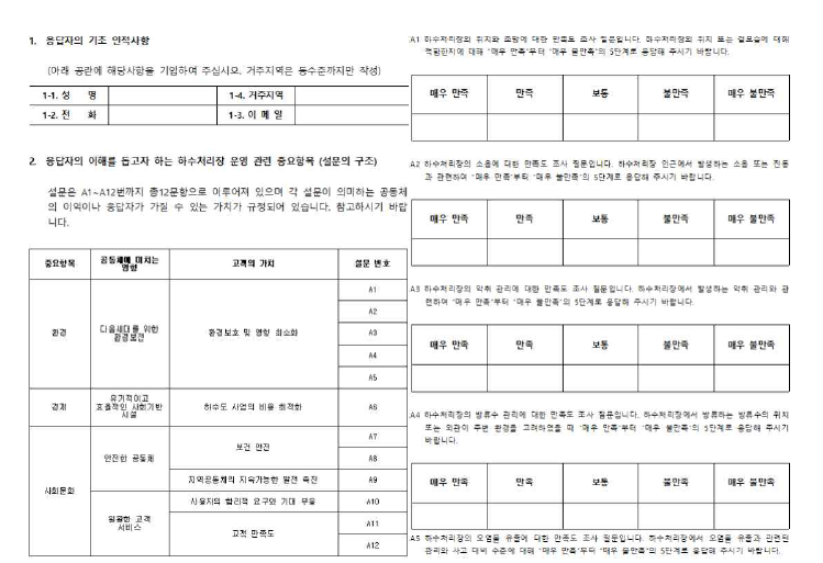 소비자용 설문조사