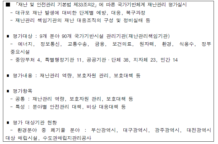 재난 및 안전관리 기본법상 국가기반체계 재난관리 평가