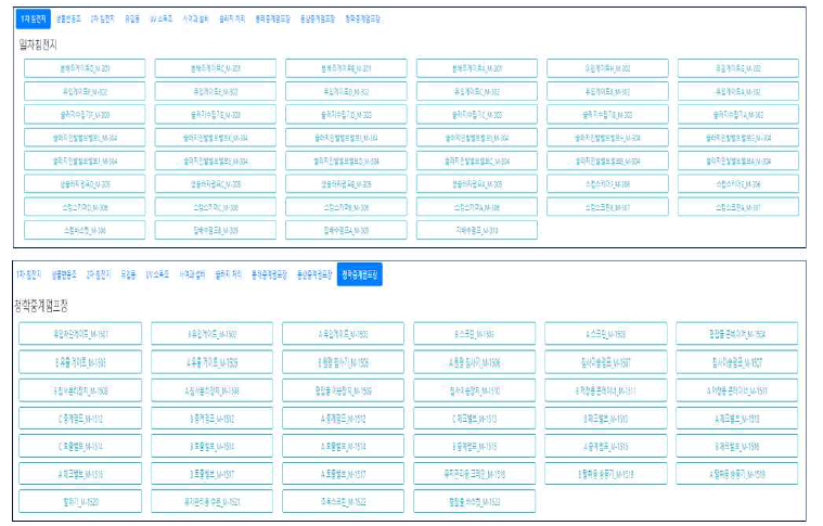 하.폐수처리장 내 시설물의 대분류/중분류/소분류화를 통한 관리 화면