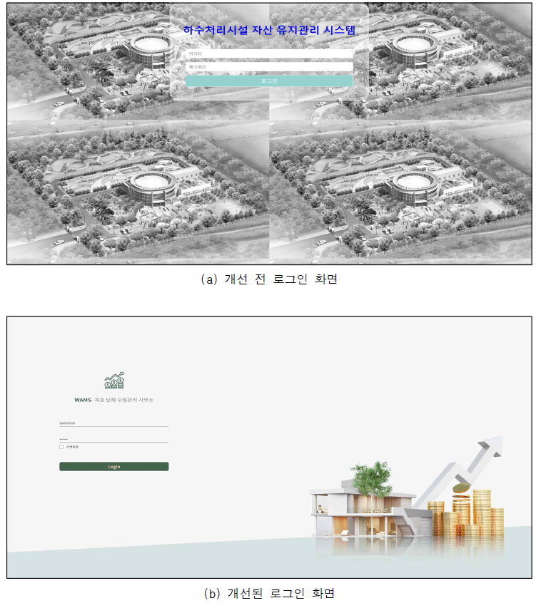 개선 전/후 자산관리시스템 로그인 화면 비교