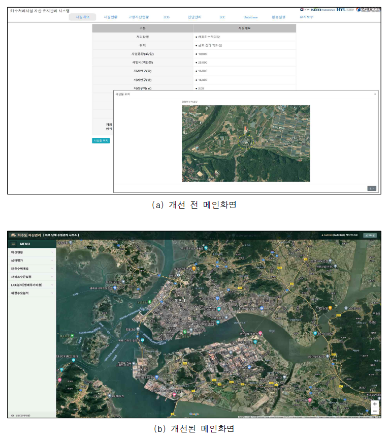 개선 전/후 자산관리시스템 메인화면 비교