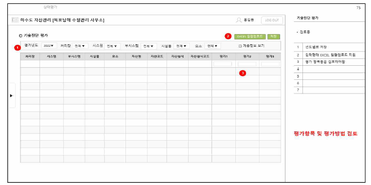 기술진단 평가 정보 입력 화면 설계서