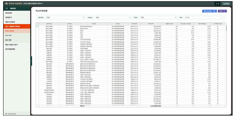 자산이력현황 메뉴 화면