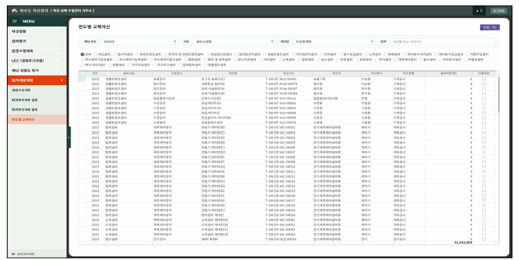 연도별 교체자산 메뉴 화면