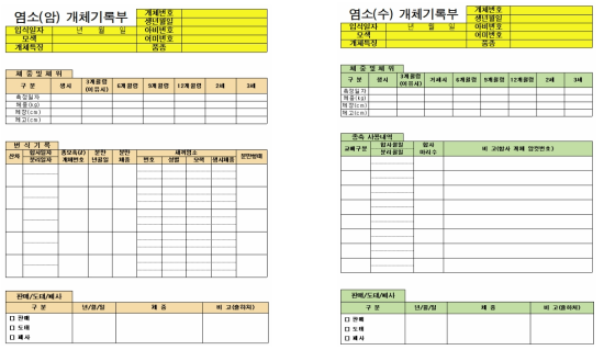 시험농장 자료 조사를 위한 자료조사표 양식