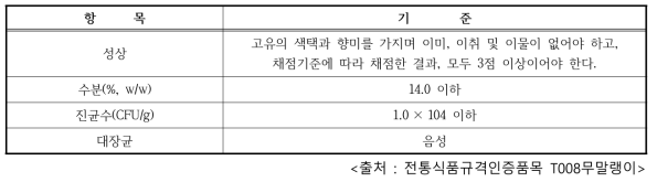 무말랭이 품질기준