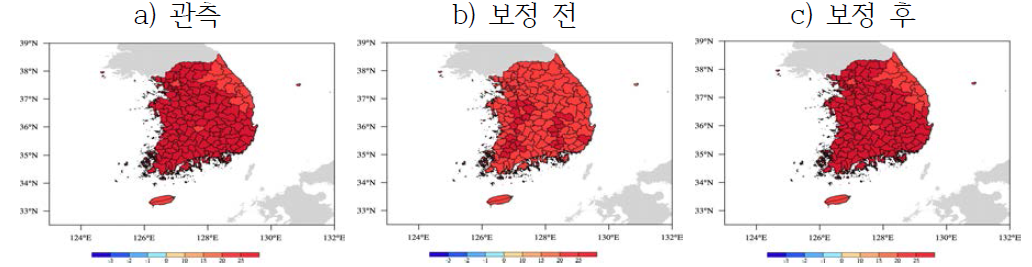 상세농업기후예측자료 일평균기온에 대한 167개 시군 추출 및 편차보정 결과