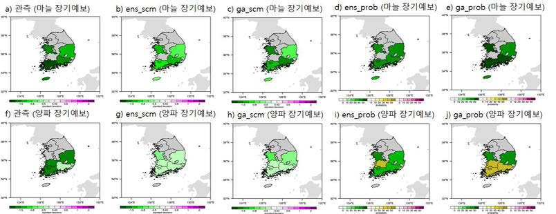 마늘·양파 생산량지수 장기예측 결정론적 예보 및 확률론적 예보 예시 (2018년)